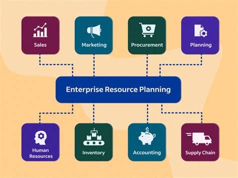 Enterprise Resource Planning (ERP) – CAPPS .